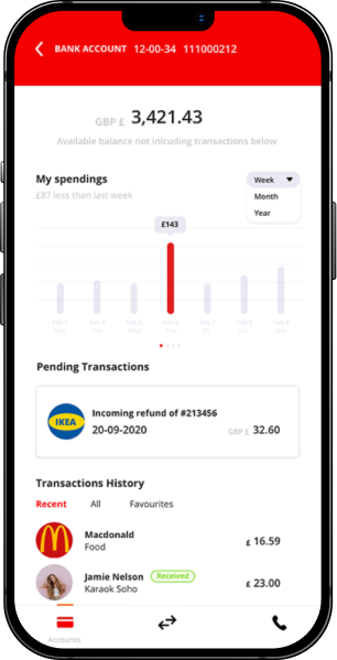 Service Station App